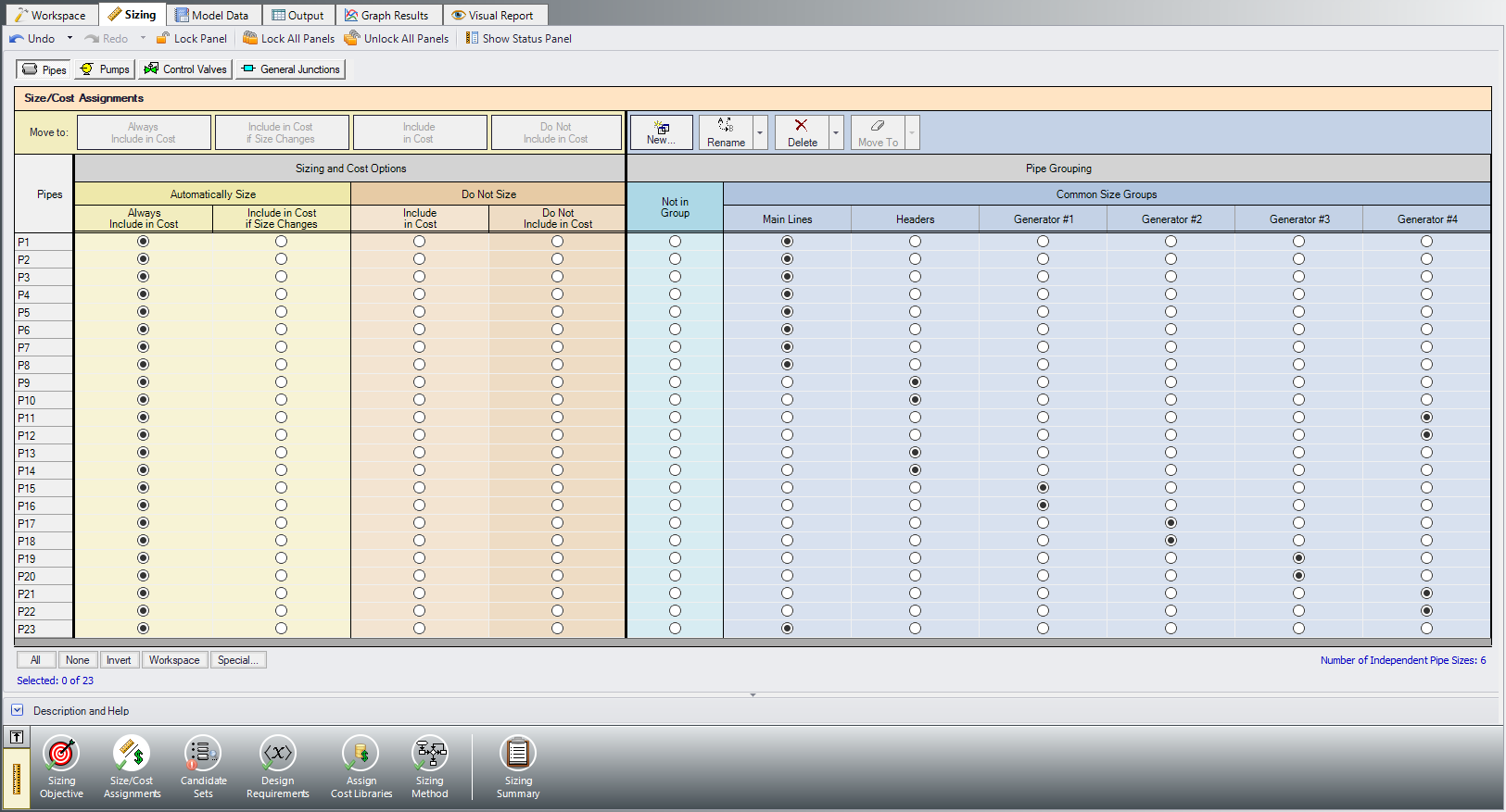 The Size/Cost Assignments panel with Common Size Groups defined.